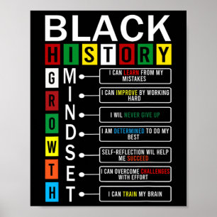 Definition von Wachstumsmentalität Cool Black Hist Poster