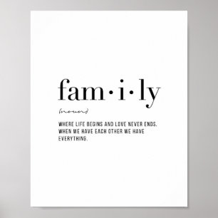 Definitionsfamilie Poster