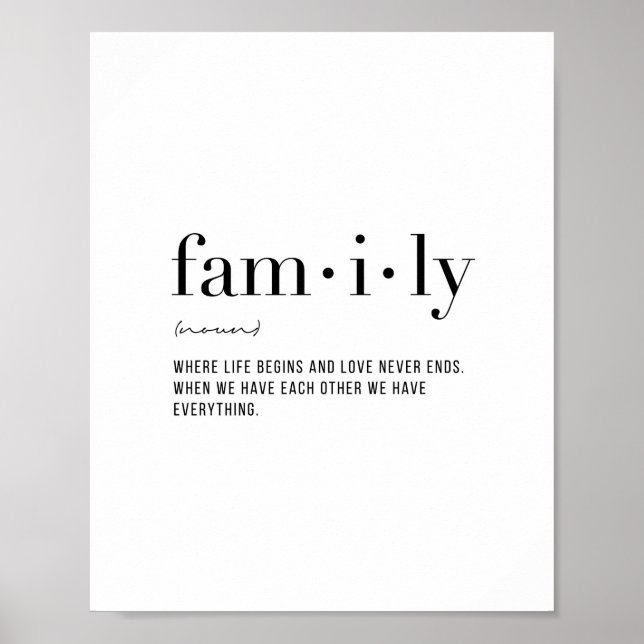 Definitionsfamilie Poster (Vorne)