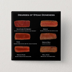Degrees of Steak Doneness (Info-Button im Restaura Button