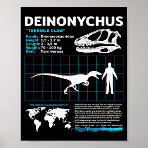 Deinonychus-Faktenblatt Schädel-Fossil Poster