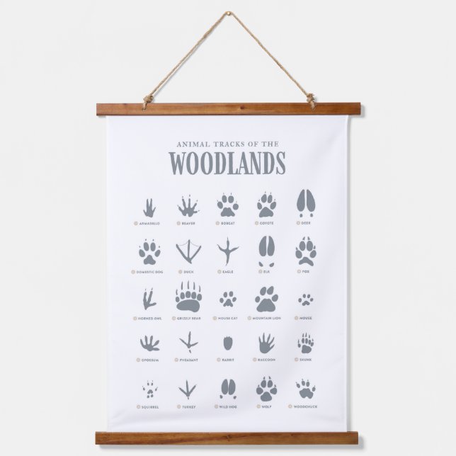 Dekoration des Kinderzimmers Blue Animal Tracks Wandteppich Mit Holzrahmen (Vorderseite)