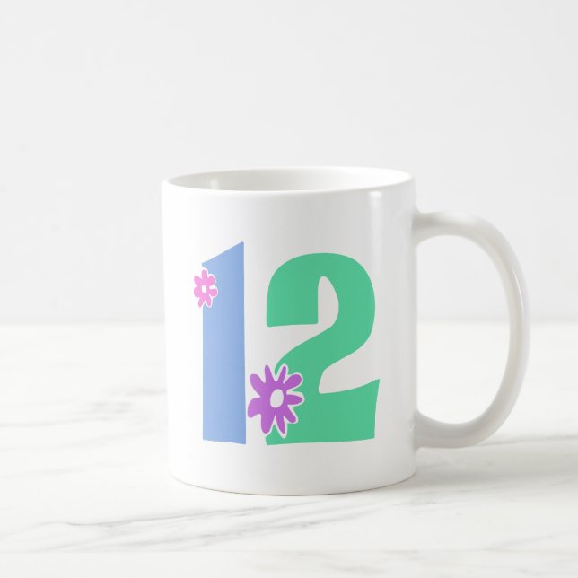 DEKORATIVE NR. 12 KAFFEETASSE (Rechts)