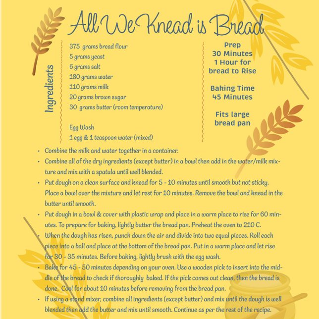 Dekorieren Sie Ihre Küche mit einem köstlichen Rez Leinwanddruck (Von Creator hochgeladen)