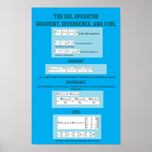 Del-Operator:  Gradient, Divergenz und Rotation Poster (Vorne)