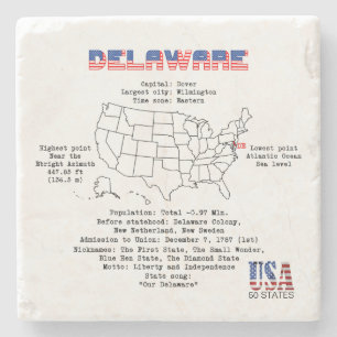 Delaware American Staat auf der Karte und nützlich Steinuntersetzer