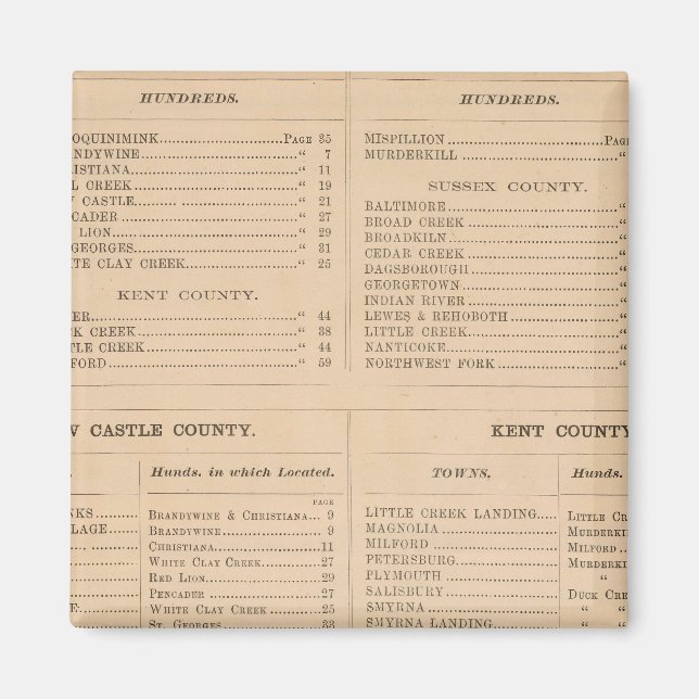 Delaware-Index Magnet (Vorne)