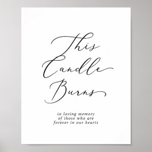 Delikat dieses Candle Burns-Memorial-Zeichen Poster
