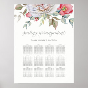 Delikatessenfloral   Sitzdiagramm Poster