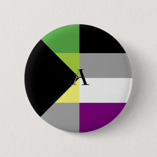 Demiromantic asexuales Demi As-Button Button