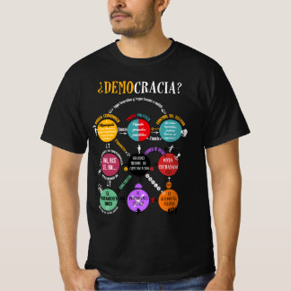 Demokratie? Die 9 Kreise der Gewalt ,(Mann) T-Shirt