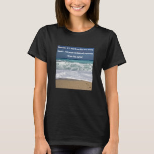 Demokratie gegen Republik (dunkel) T - Shirt