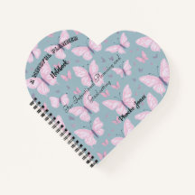 Denkbarer Planer für die absichtliche Planung und 