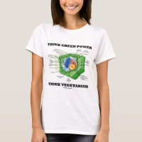 Denke ökologisch Power denken Vegetarier (Pflanze 