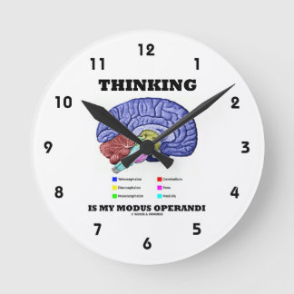 Denken ist mein Modus Operandi (anatomisches Gehir Runde Wanduhr