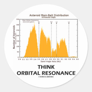 Denken Orbital Resonance (Astronomie) Runder Aufkleber