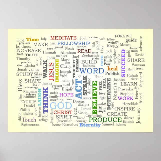 Denken Sie an diese Dinge Poster (Vorne)