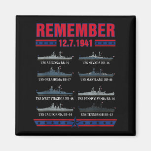 Denken Sie an Pearl Harbor Gedenktag 7. Dezember Magnet