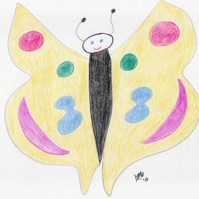 Denken Sie an Sie - ich dachte, ich würde mit Kart Karte (Von Creator hochgeladen)