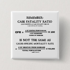 Denken Sie daran: Fallsterblichkeit ist nicht dies Button