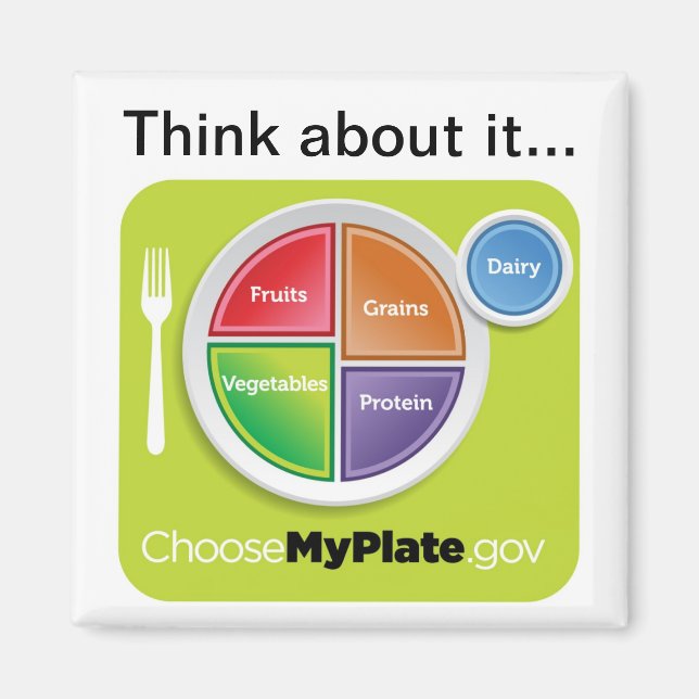 Denken Sie darüber nach Wählen Sie MyPlate Magnet (Vorne)
