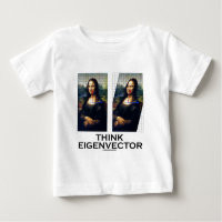 Denken Sie Eigenvektor (Mona Lisa wieder