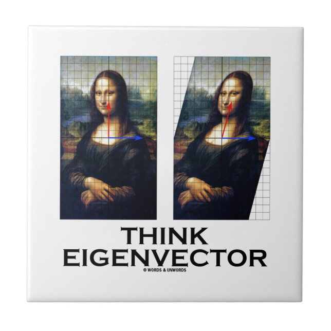 Denken Sie Eigenvektor (Mona Lisa wieder Fliese (Vorderseite)