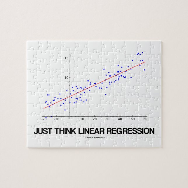 Denken Sie einfach Linear-Regression (Statistiken) Puzzle (Horizontal)
