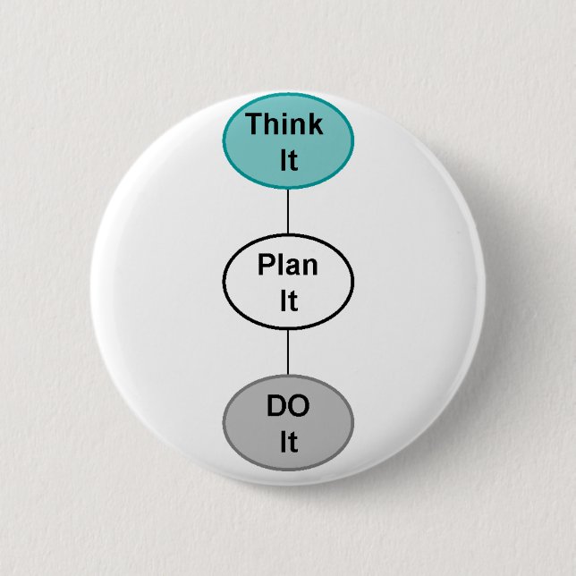 Denken Sie es Button (Vorderseite)