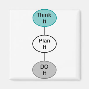 Denken Sie es Magnet