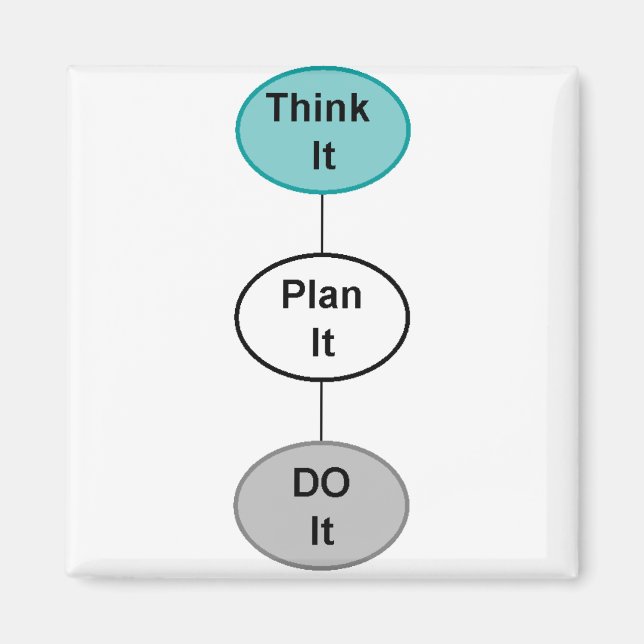 Denken Sie es sich Magnet (Vorne)