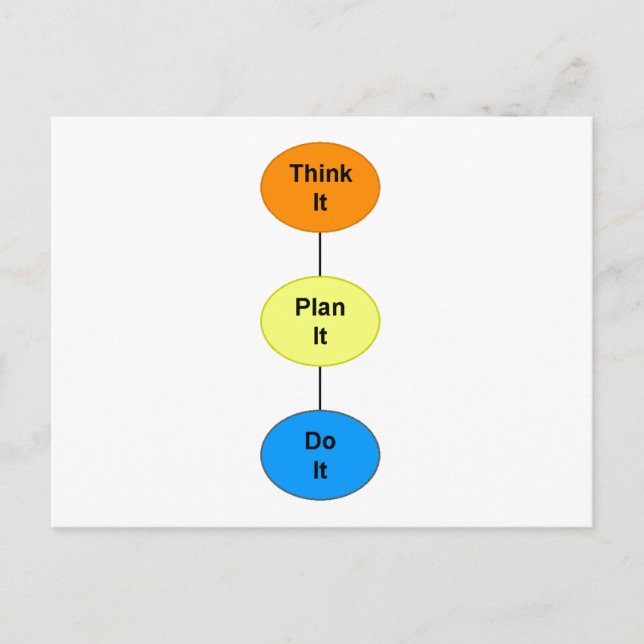 Denken Sie es sich Postkarte (Vorderseite)