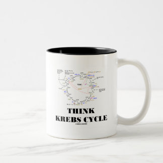 Denken Sie Krebs Zyklus (Zitronensäuren-Zyklus - Zweifarbige Tasse