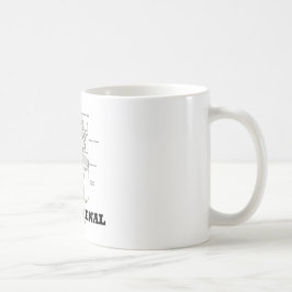 Denken Sie Nieren (Niere Nephron) Kaffeetasse