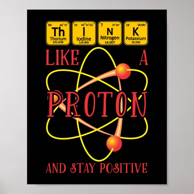 Denken Sie wie ein Proton und Bleibe Sie ein posit Poster (Vorne)