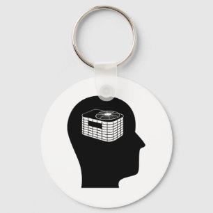 Denken über die HVAC Schlüsselanhänger