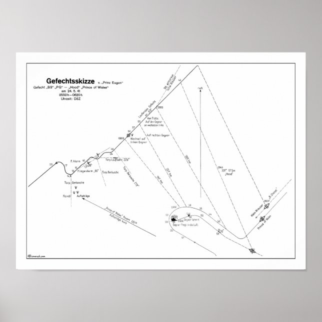 Denmark Strait Battle Poster (Vorne)