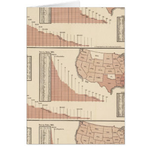 Denominationsstatistik