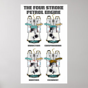 Der 4-Stroke-Benzin-Motor. Poster