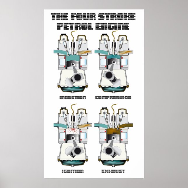 Der 4-Stroke-Benzin-Motor. Poster (Vorne)