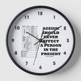 Der Agismus sollte eine Person in der Gegenwart ni Uhr
