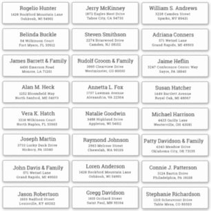 Der Aufkleber für die Eheratationsadressen kann in