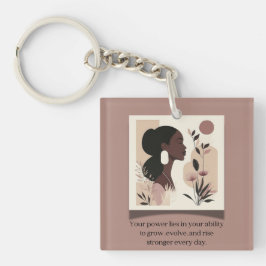 Der Aufstieg der stärker betrachteten Schlüsselanhänger