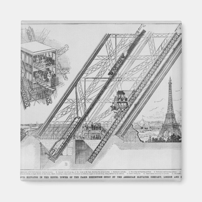 Der Aufzug Otis im Eiffelturm Magnet (Vorne)