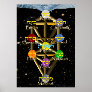 Der Baum des Lebens   Hebräisch und Englisch   All Poster
