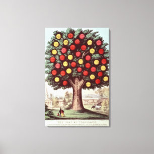 Der Baum von Mäßigkeit, 1872 Leinwanddruck