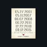 Der beste Tag unseres Lebens, besondere Daten Vint Leinwanddruck<br><div class="desc">The Best Days of our Lives with Special Dates Print Great family gift! Erinnern Sie sich an die schönsten Tage Ihres Lebens,  einschließlich Geburtstage,  Adoptionen,  Hochzeiten,  Ersttermine,  Verlobungen und alle anderen Tage,  die eine besondere Bedeutung haben.</div>