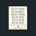 Der beste Tag unseres Lebens, besondere Daten Vint Leinwanddruck<br><div class="desc">The Best Days of our Lives with Special Dates Print Great family gift! Erinnern Sie sich an die schönsten Tage Ihres Lebens,  einschließlich Geburtstage,  Adoptionen,  Hochzeiten,  Ersttermine,  Verlobungen und alle anderen Tage,  die eine besondere Bedeutung haben.</div>