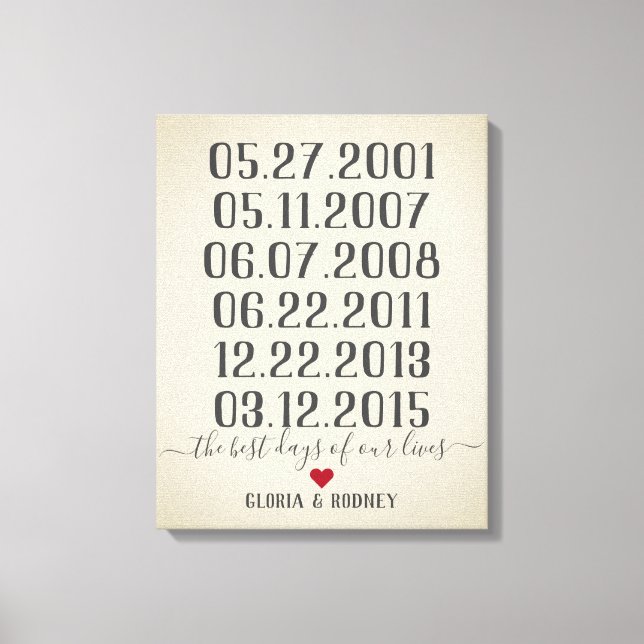 Der beste Tag unseres Lebens, besondere Daten Vint Leinwanddruck (Vorderseite)