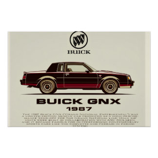 Der Buick GNX von 1987 Poster